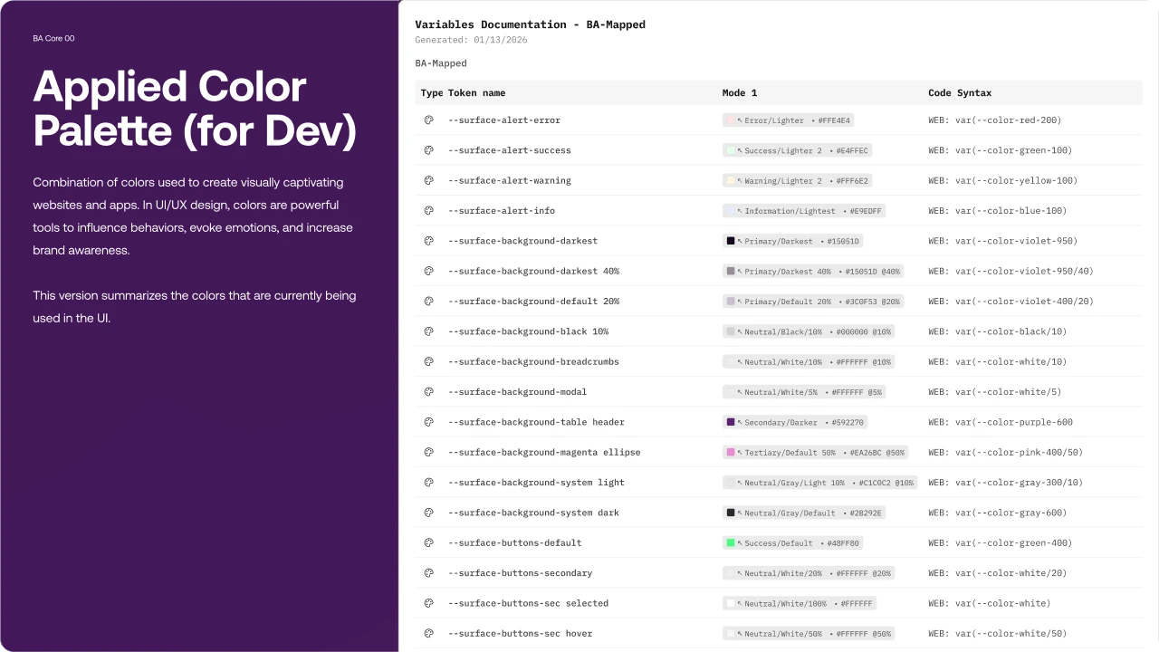 Applied Color Palette