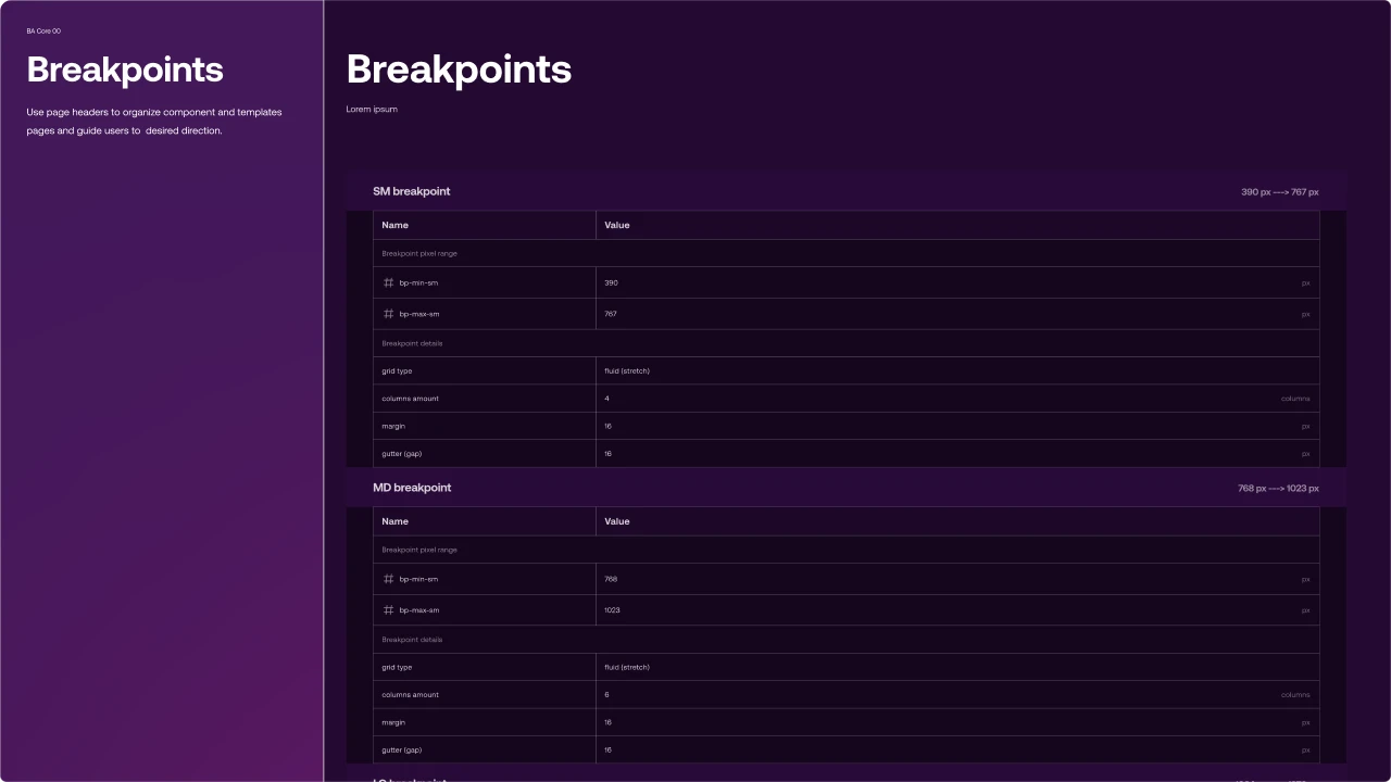 Breakpoint System · SM / MD / LG